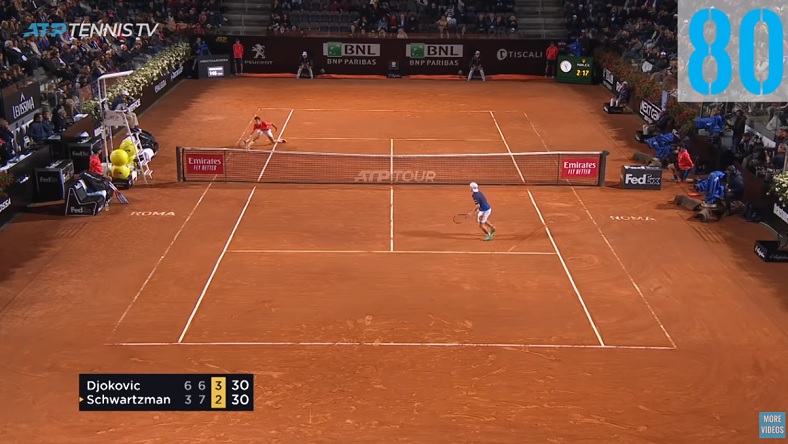 Une dernière compilation pour la saison 2019 avec le Top 100 des points sur les tournois ATP.